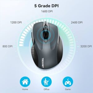 Mouse TeckNet